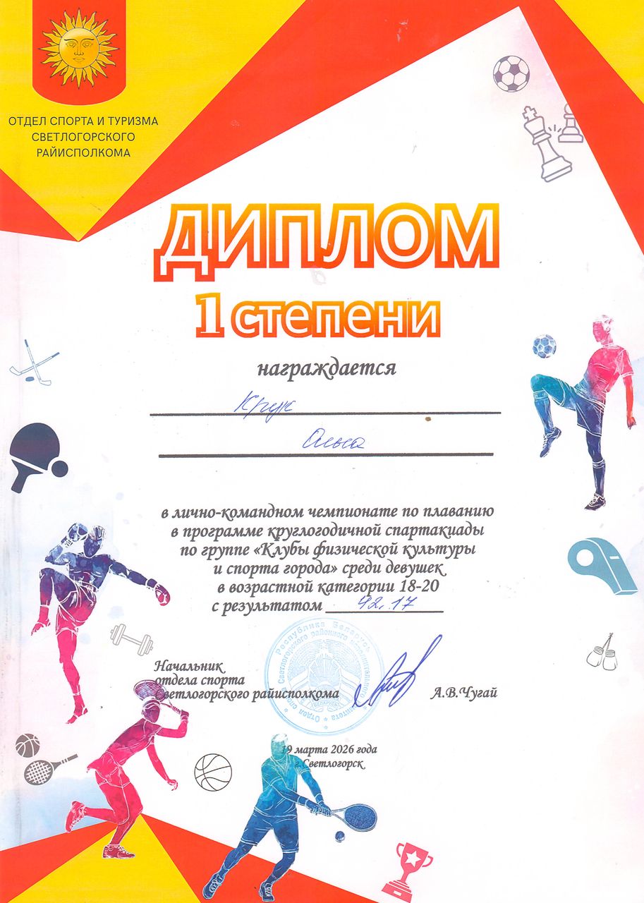 Спортакиада 1место стритбол команда колледжа